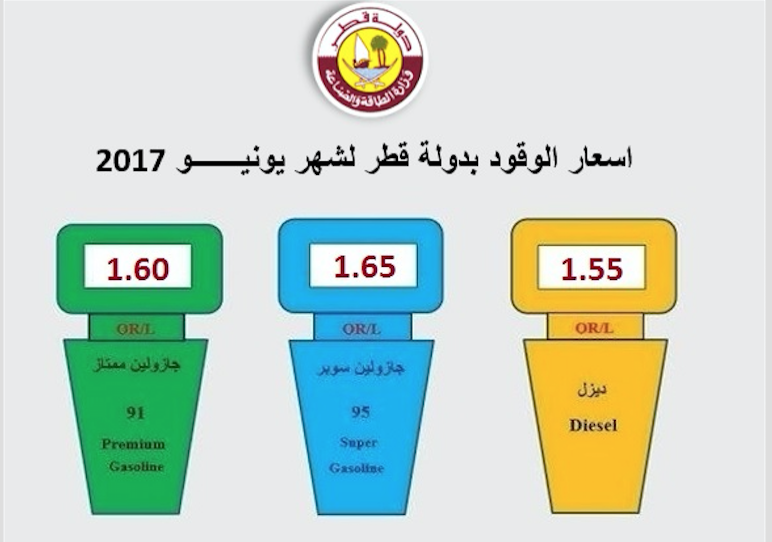 Petrol Prices dropped for the first time